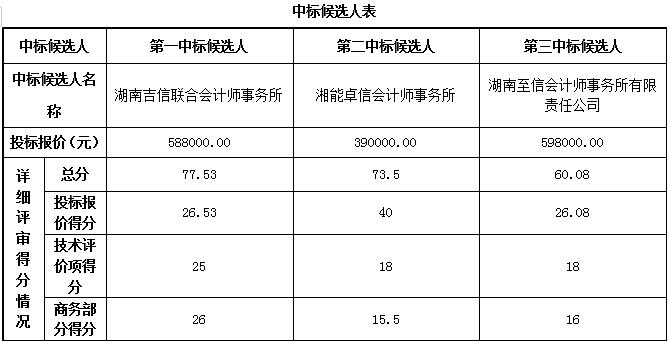 QQ截图20230809151652.jpg